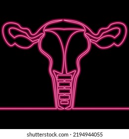 Dibujo de línea continua Símbolo del sistema reproductivo femenino Uterus y ovarios Icono de neón iluminar el concepto de ilustración vectorial