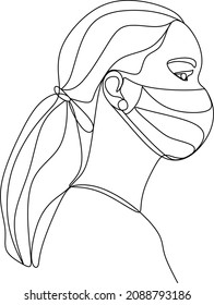continuous line drawing of Woman wearing hygienic mask to prevent infection, airborne respiratory illness such as flu, corona virus. Protection against contagious disease. isolated on white background