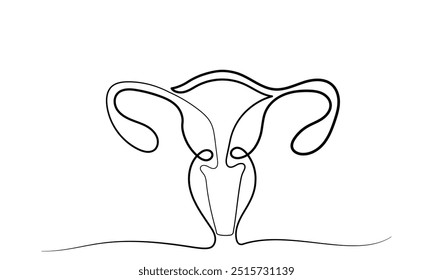 Continuous line drawing of women's Uterus and Ovary. One line Female reproductive system uterus vector illustration isolated on white background.