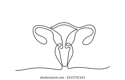 Desenho de linha contínua do útero e do ovário das mulheres. Uma linha Sistema reprodutivo feminino ilustração do vetor uterino isolado no fundo branco.