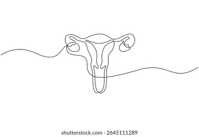Desenho de linha contínua do útero e do ovário das mulheres. Uma linha Sistema reprodutivo feminino, Sistema reprodutivo feminino, uma linha contínua. Ilustração de vetor de contorno de arte de linha de órgãos.