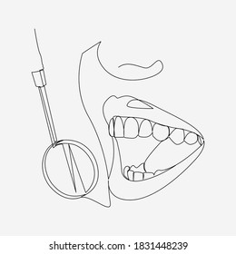 Continuous line, Examining dental inspection. Drawing of set Teeth. (Vector illustration one line drawing)