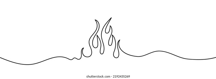 Continuous line of fire. one line.