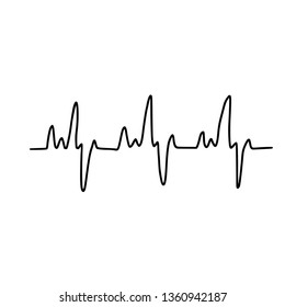 Continuous line heart. One line drawing. Heart isolated on white. Minimalistic style. Continuous vector line