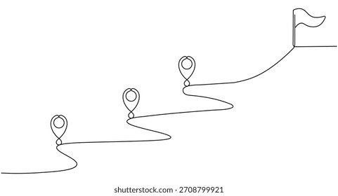 Continuous Line Journey Path - Minimalist One Line Art with Location Pins and Goal Flag