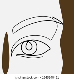 Continuous line, Macro shot of eye. Drawing of set People. (Vector illustration one line drawing)