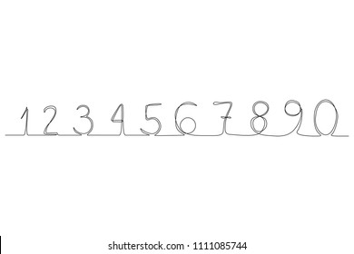 Continuous line numbers 0-9. New minimalism. Doodle numbers. Continuous line set of numbers.