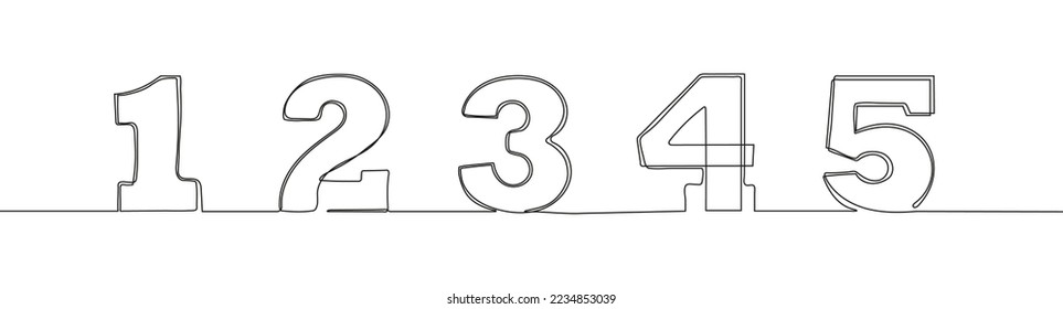 Continuous line numerals vector.  Arabic numbers in hand drawn style with one continuous line. Outline simple nums. 