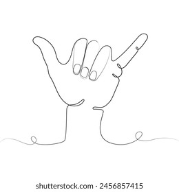 Continuous line of Shaka hand gesture. Shaka symbol. Hand hawaiian greeting gesture sign One line drawing.Vector illustration