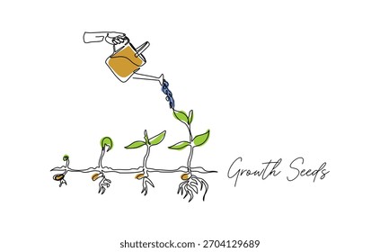Continuous line sketch drawing of watering can plant tree seedling growth. Single line art of nature agriculture farming economy growing vector illustration editable stroke