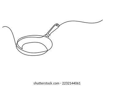 línea continua de teflón.línea dibujo de la herramienta de cocina de teflón en la cocina