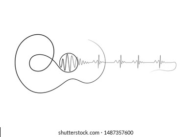Continuous lines, guitar instruments, instrumental music, simple style, hand-drawn vector illustration