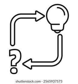 Continuous loop transforming a question mark into a light bulb idea, symbolizing problem solving