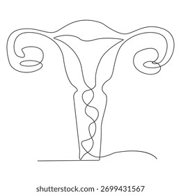 Desenho contínuo de uma linha de arte do útero reprodutivo feminino e ilustração do vetor do dia da mulher.