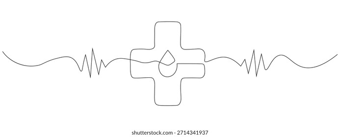 Continuous one line art drawing of medical cross, blood drop, and heartbeat pulse icon vector. vital signs and medical monitoring symbol. vector illustration.