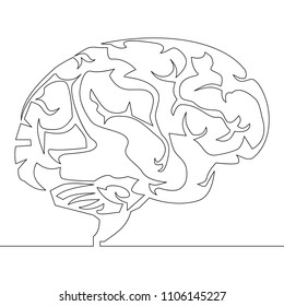 Continuous one line brain design silhouette.Logo design. Hand drawn minimalism style vector illustration.