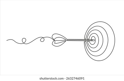 Continuous one line drawing of arrow on target circle.Target bullseye or arrow on target. The business grows according to the goals set. Business market concept. Editable stroke