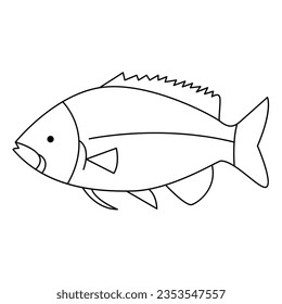 
Continuous One line drawing of big fish and single line vector art illustration
