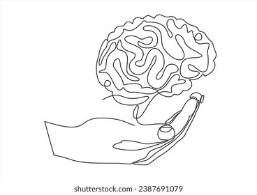 Continuous one line drawing of brain and human hands. Mental health care and safety intelligence mind in simple linear style for banner.