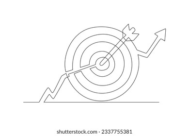 Continuous one line drawing business concepts of analytics, planning, marketing research, work communication, goal settings. Single line draw design vector graphic illustration.