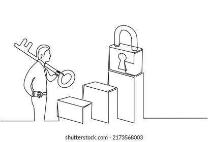 Continuous one line drawing of a businessman carrying a key with a padlock around. Lock and padlock icon. The concept of achieving keys to success, solutions and opportunities in doodle style.