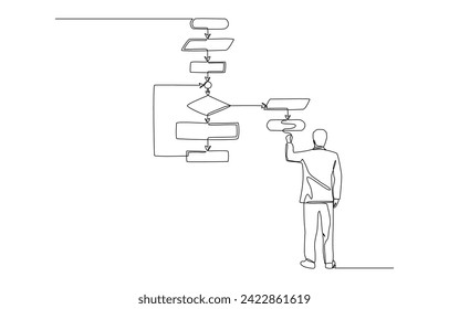 Continuous one line drawing of businessman writing flow chart, business process, workflow design concept, single line art.