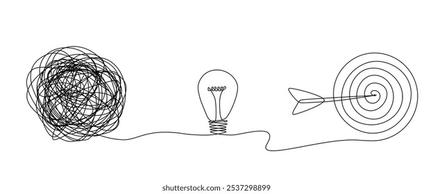 Continuous one line drawing of chaos tangle, bulb and target. Problem Solving Concept. Brainstorming. Vector Business Illustration.