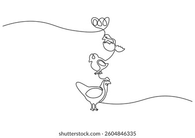Continuous one line drawing of Chicken life cycle. Single line drawing illustration of Chicken Growth from egg. Chicken concept vector art. Doodle line illustration.