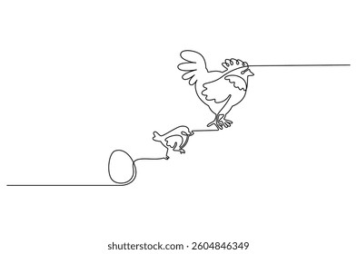 Continuous one line drawing of Chicken life cycle. Single line drawing illustration of Chicken Growth from egg. Chicken concept vector art. Doodle line illustration.