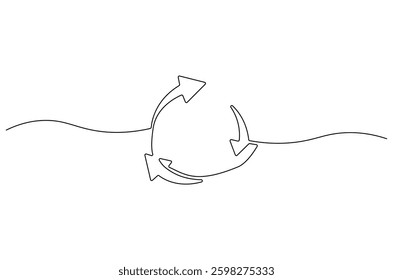 Continuous one line drawing of Circular economy. Single line drawing illustration of Circular economy . Environmental greening concept vector art. Doodle line illustration.
