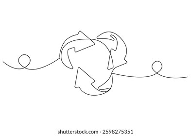 Continuous one line drawing of Circular economy. Single line drawing illustration of Circular economy . Environmental greening concept vector art. Doodle line illustration.
