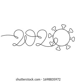 Continuous one line drawing of Covid-19 Coronavirus dangerous disease 2019-nCoV pandemic global warning, vector illustration, minimalist style...