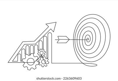 Continuous one line drawing of  dart board and increasing up arrows bar graph with gears.  Startup idea creative imagination jackpot highest point goals and winning education or business success