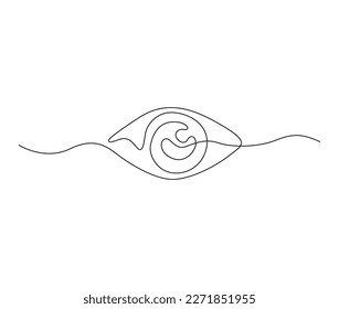 Continuous one line drawing of eye watch. Minimalist eye wih retina outline design. Editable active stroke vector.