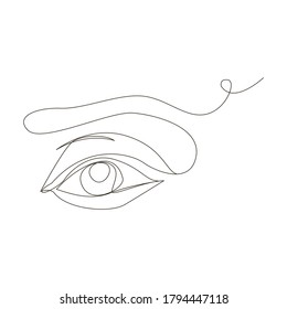 Dibujo continuo de una línea de un ojo femenino. Retrato abstracto de cerca de los ojos de una hermosa mujer. Ilustración vectorial.