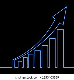 Continuous one line drawing Financial graph growth stylized glowing neon vector illustration concept