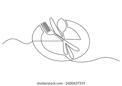 Continuous one line drawing of fork, plate, knife and spoon. Single line drawing illustration Cutlery set. Hotel and Restaurant concept vector art. Line vector illustration.