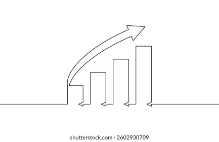 Continuous one line drawing of graph with increasing arrow up. Vector illustration of business growth, single line style. Object one line of bar chart. 