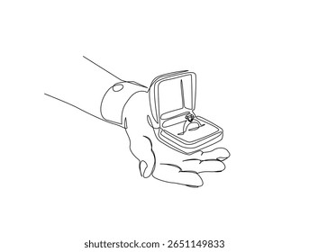 Continuous one line drawing of hand holding wedding ring box. Hand holds ring box outline illustration. Editable vector.
