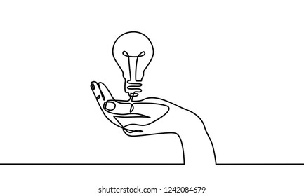 Continuous one line drawing. Hands palms together with light bulb. Black and white background vector illustration.
