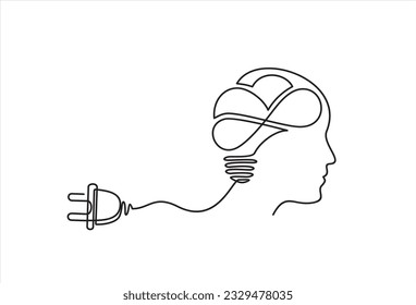 Continuous one line drawing of head person and brain with plug. Concept banner for presentation, booklet, web site and other design projects. Mind layout.