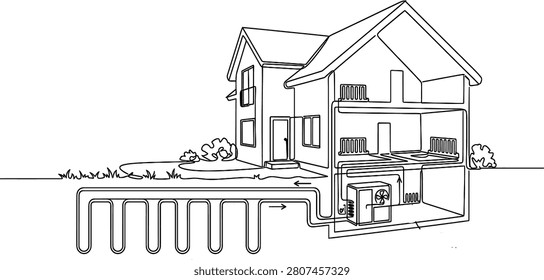 Continuous one line drawing of a house cross-section showing a geothermal heat pump heating system with ground loops. Minimalist green building and renewable home heating concept.