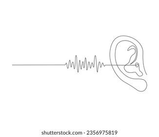 Dibujo continuo de una línea del oído humano con ondas de audio. El oído humano con el contorno de las ondas sonoras. Trazo editable.