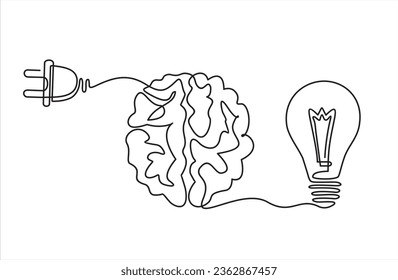 Continuous one line drawing of 
Human brain, light bulb and plug. Creative idea inspiration generator - concept banner for presentation, booklet, web site and other design projects. Mind layout.