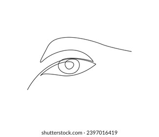 Continuous one line drawing of human eye. Woman eye outline vector illustration. Editable stroke.