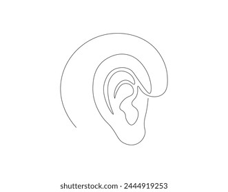 Continuous one line drawing of human ear. One line of human ear. Body parts concept continuous line art. Editable outline.
