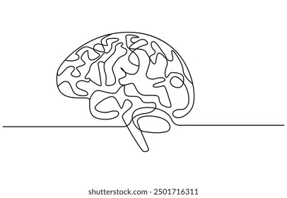 Continuous one line drawing of human brain. Hand drawn minimalism style. brain line art vector illustration, Human brain continuous one line drawing of art vector illustration and intelligence outline