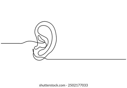Dibujo continuo de una línea del oído humano. Una línea de oído humano. Concepto de partes del cuerpo, oído humano continuo dibujo de una línea. Día mundial de la sordera Plantilla de concepto de línea única