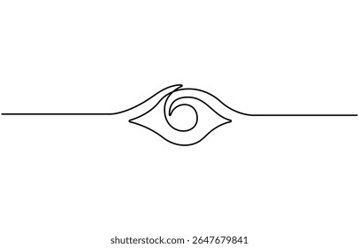 Continuous one line drawing human eye. beautiful eye in single line art, Eye sign in continuous line drawing style.