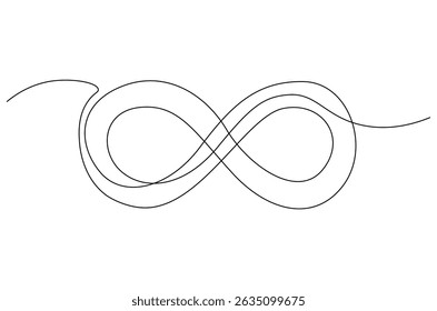 Continuous one line drawing of Infinity Icon. Single line drawing illustration of Infinity logo. Infinity Loop concept vector art. Doodle line illustration.